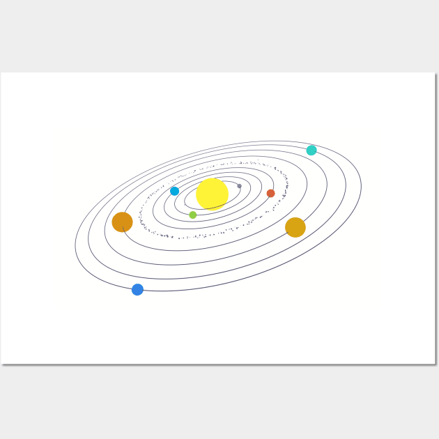 Solar System Wall Art by andyjhunter